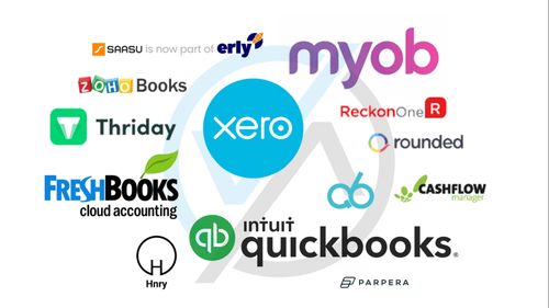 Best ways to learn to use accounting software quickly